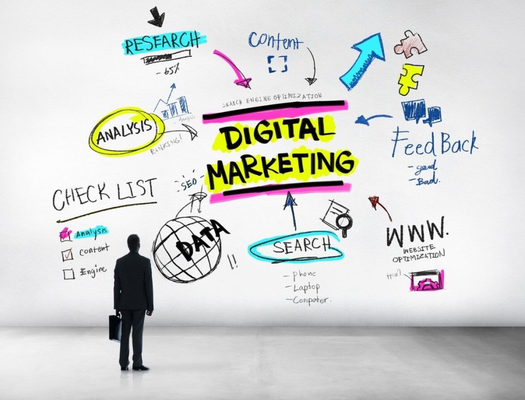 ngành digital marketing là làm gì giáo dục nghề