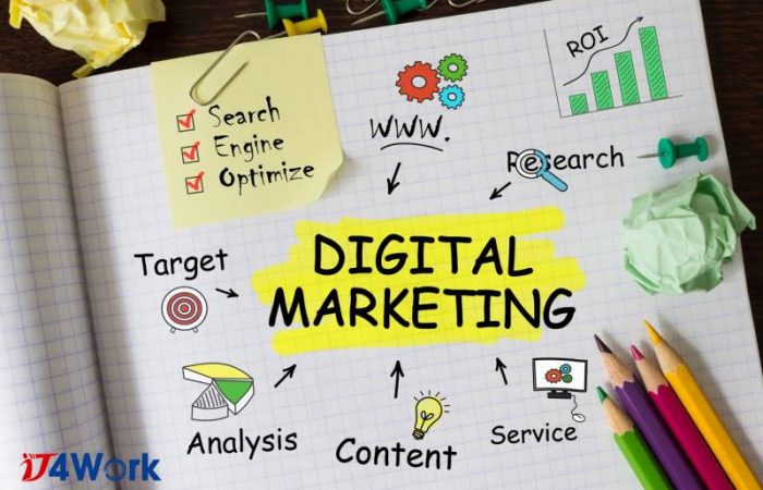 IT4Work_trung tâm đào tạo digital marketing uy tín_giáo dục nghề