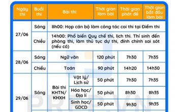 Lịch thi tốt nghiệp THPT_giaoducnghe